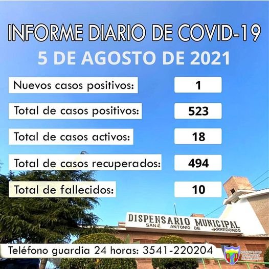 Imagen Noticia